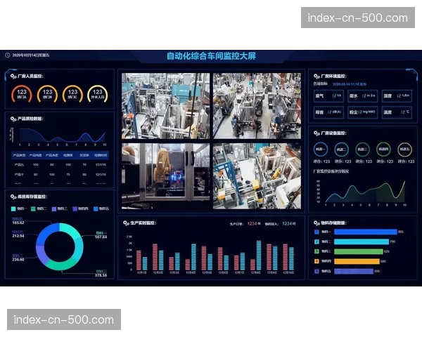 智能化排产系统于演进阶段上线 优化了制作团队在高峰时段的资源配置