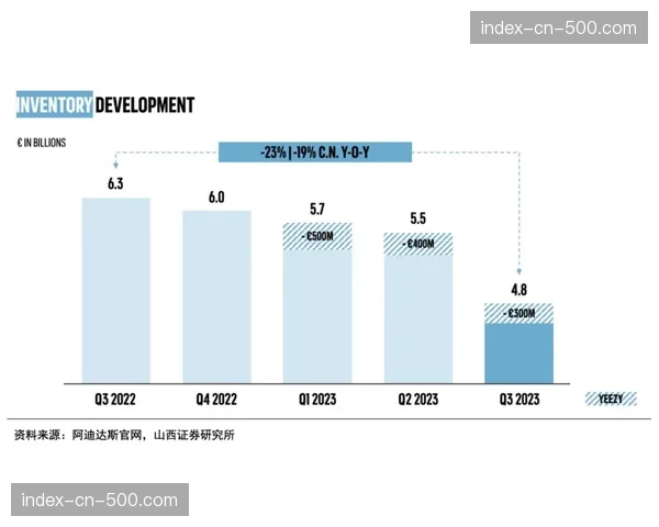 格林伍德技术特点分析：双足均衡性在阵地战中的优势与局限