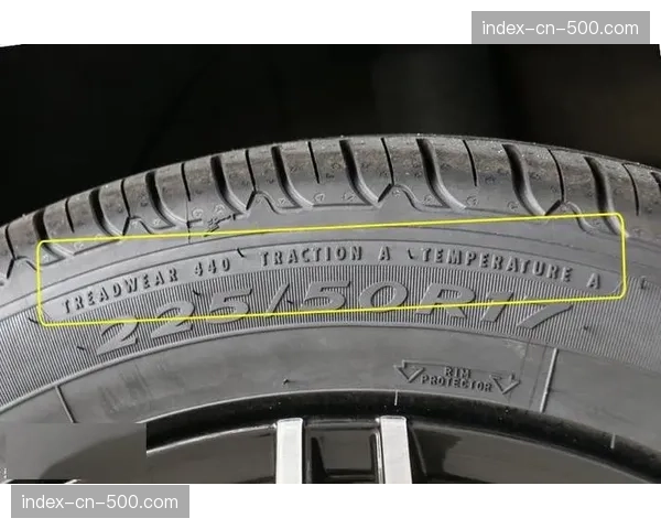 深度调查：轮胎配方改革——2026赛季轮胎为何更耐磨但升温更慢？